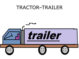 TRACTOR–TRAILER
 