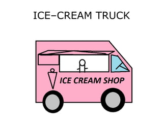 ICE–CREAM TRUCK
 