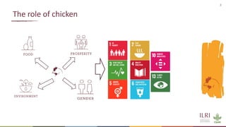 Training of street vendors of ready-to-eat chicken in Ouagadougou on best practices in hygiene using a food safety champion approach
