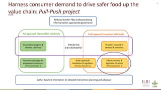 Training of street vendors of ready-to-eat chicken in Ouagadougou on best practices in hygiene using a food safety champion approach