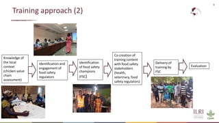 Training of street vendors of ready-to-eat chicken in Ouagadougou on best practices in hygiene using a food safety champion approach
