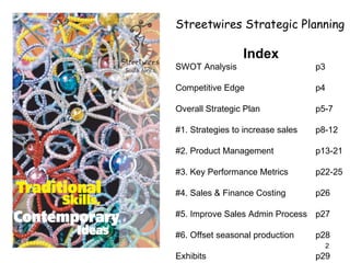 Streetwires Strategic Planning Aug08