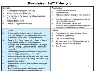 Streetwires Strategic Planning Aug08