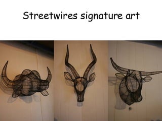 Streetwires Strategic Planning Aug08