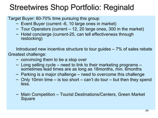 Streetwires Strategic Planning Aug08