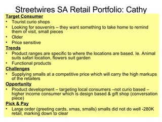 Streetwires Strategic Planning Aug08