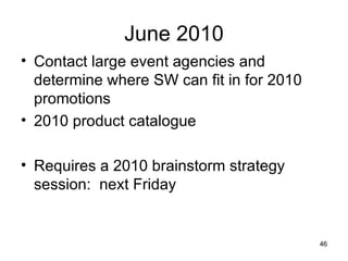Streetwires Strategic Planning Aug08