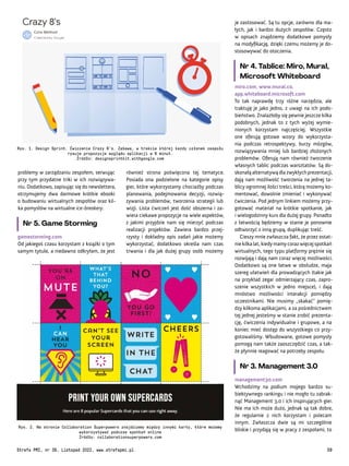je zastosować. Są tu opcje, zarówno dla ma-
łych, jak i bardzo dużych zespołów. Często
w opisach znajdziemy dodatkowe pomysły
na modyfikację, dzięki czemu możemy je do-
stosowywać do otoczenia.
Nr 4. Tablice: Miro, Mural,
Microsoft Whiteboard
miro.com, www.mural.co,
app.whiteboard.microsoft.com
To tak naprawdę trzy różne narzędzia, ale
traktuję je jako jedno, z uwagi na ich podo-
bieństwo. Znalazłoby się pewnie jeszcze kilka
podobnych, jednak to z tych wyżej wymie-
nionych korzystam najczęściej. Wszystkie
one oferują gotowe wzory do wykorzysta-
nia podczas retrospektywy, burzy mózgów,
rozwiązywania mniej lub bardziej złożonych
problemów. Oferują nam również tworzenie
własnych tablic podczas warsztatów. Są do-
skonałą alternatywą dla zwykłych prezentacji,
dają nam możliwość tworzenia na jednej ta-
blicy ogromnej ilości treści, którą możemy ko-
mentować, dowolnie zmieniać i wykonywać
ćwiczenia. Pod jednym linkiem możemy przy-
gotować materiał na krótkie spotkanie, jak
i wielogodzinny kurs dla dużej grupy. Ponadto
z łatwością będziemy w stanie je ponownie
odtworzyć z inną grupą, duplikując treść.
Cieszy mnie zwłaszcza fakt, że przez ostat-
niekilkalat,kiedymamycorazwięcejspotkań
wirtualnych, tego typu platformy prężnie się
rozwijają i dają nam coraz więcej możliwości.
Dodatkowo są one łatwe w obsłudze, maja
szereg ułatwień dla prowadzących (takie jak
na przykład zegar odmierzający czas, zapro-
szenie wszystkich w jedno miejsce), i dają
mnóstwo możliwości interakcji pomiędzy
uczestnikami. Nie musimy „skakać” pomię-
dzy kilkoma aplikacjami, a za pośrednictwem
tej jednej jesteśmy w stanie zrobić prezenta-
cję, ćwiczenia indywidualne i grupowe, a na
koniec mieć dostęp do wszystkiego co przy-
gotowaliśmy. Wbudowane, gotowe pomysły
pomogą nam także zaoszczędzić czas, a tak-
że płynnie reagować na potrzeby zespołu.
Nr 3. Management 3.0
management30.com
Wchodzimy na podium mojego bardzo su-
biektywnego rankingu i nie mogło tu zabrak-
nąć Management 3.0 i ich inspirujących gier.
Nie ma ich może dużo, jednak są tak dobre,
że regularnie z nich korzystam i polecam
innym. Zwłaszcza dwie są mi szczególnie
bliskie i przydają się w pracy z zespołami, to
również strona poświęcona tej tematyce.
Posiada ona podzielone na kategorie opisy
gier, które wykorzystamy chociażby podczas
planowania, podejmowania decyzji, rozwią-
zywania problemów, tworzenia strategii lub
wizji. Lista ćwiczeń jest dość obszerna i za-
wiera ciekawe propozycje na wiele aspektów,
z jakimi przyjdzie nam się mierzyć podczas
realizacji projektów. Zawiera bardzo przej-
rzysty i dokładny opis zadań jakie możemy
wykorzystać, dodatkowo określa nam czas
trwania i dla jak dużej grupy osób możemy
problemy w zarządzaniu zespołem, serwując
przy tym przydatne triki w ich rozwiązywa-
niu. Dodatkowo, zapisując się do newslettera,
otrzymujemy dwa darmowe krótkie ebooki
o budowaniu wirtualnych zespołów oraz kil-
ka pomysłów na wirtualne ice-breakery.
Nr 5. Game Storming
gamestorming.com
Od jakiegoś czasu korzystam z książki o tym
samym tytule, a niedawno odkryłam, że jest
Rys. 1. Design Sprint. Ćwiczenie Crazy 8’s. Zabawa, w trakcie której każdy członek zespołu
rysuje propozycje wyglądu aplikacji w 8 minut.
Źródło: designsprintkit.withgoogle.com
Rys. 2. Na stronie Collaboration Superpowers znajdziemy między innymi karty, które możemy
wykorzystywać podczas spotkań online
Źródło: collaborationsuperpowers.com
Strefa PMI, nr 39, Listopad 2022, www.strefapmi.pl 39
 