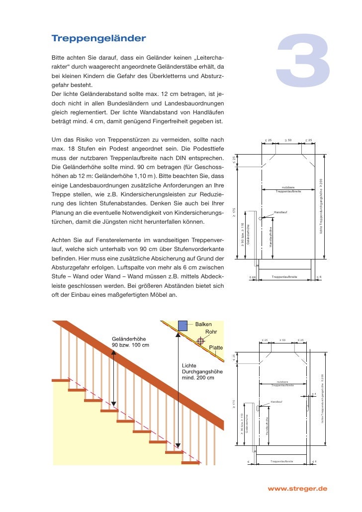 Durchgangshöhe Treppe Berechnen Din 18065 Lichte Treppendurchgangshohe - minimalistisches Interieur