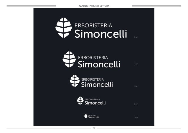 La costruzione di una Brand Identity - Erboristeria Simoncelli case s… slideshare