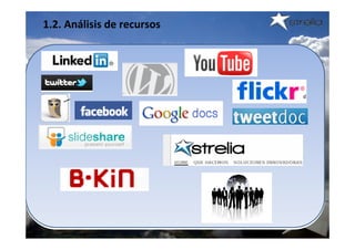 1.2. Análisis de recursos
 