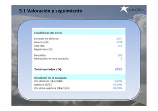 5.1 Valoración y seguimiento
 