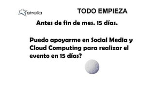 Antes de fin de mes. 15 días.

Puedo apoyarme en Social Media y
Cloud Computing para realizar el
evento en 15 días?
 