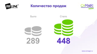 www.comagic.ru
Стало
448
Было
289
Количество продаж
 