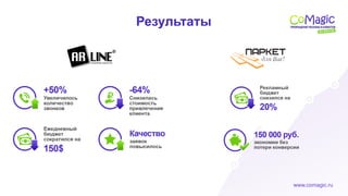www.comagic.ru
Результаты
 