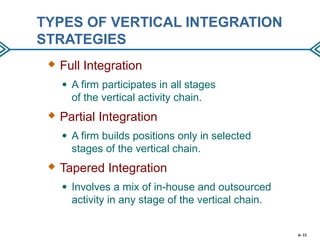 TYPES OF VERTICAL INTEGRATION
STRATEGIES
 Full Integration
● A firm participates in all stages
of the vertical activity chain.
 Partial Integration
● A firm builds positions only in selected
stages of the vertical chain.
 Tapered Integration
● Involves a mix of in-house and outsourced
activity in any stage of the vertical chain.
6–11
 