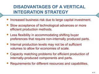 DISADVANTAGES OF A VERTICAL
INTEGRATION STRATEGY
 Increased business risk due to large capital investment.
 Slow acceptance of technological advances or more
efficient production methods.
 Less flexibility in accommodating shifting buyer
preferences that require non-internally produced parts.
 Internal production levels may not be of sufficient
volumes to allow for economies of scale.
 Capacity matching problems for efficient production of
internally-produced components and parts.
 Requirements for different resources and capabilities.
6–13
 