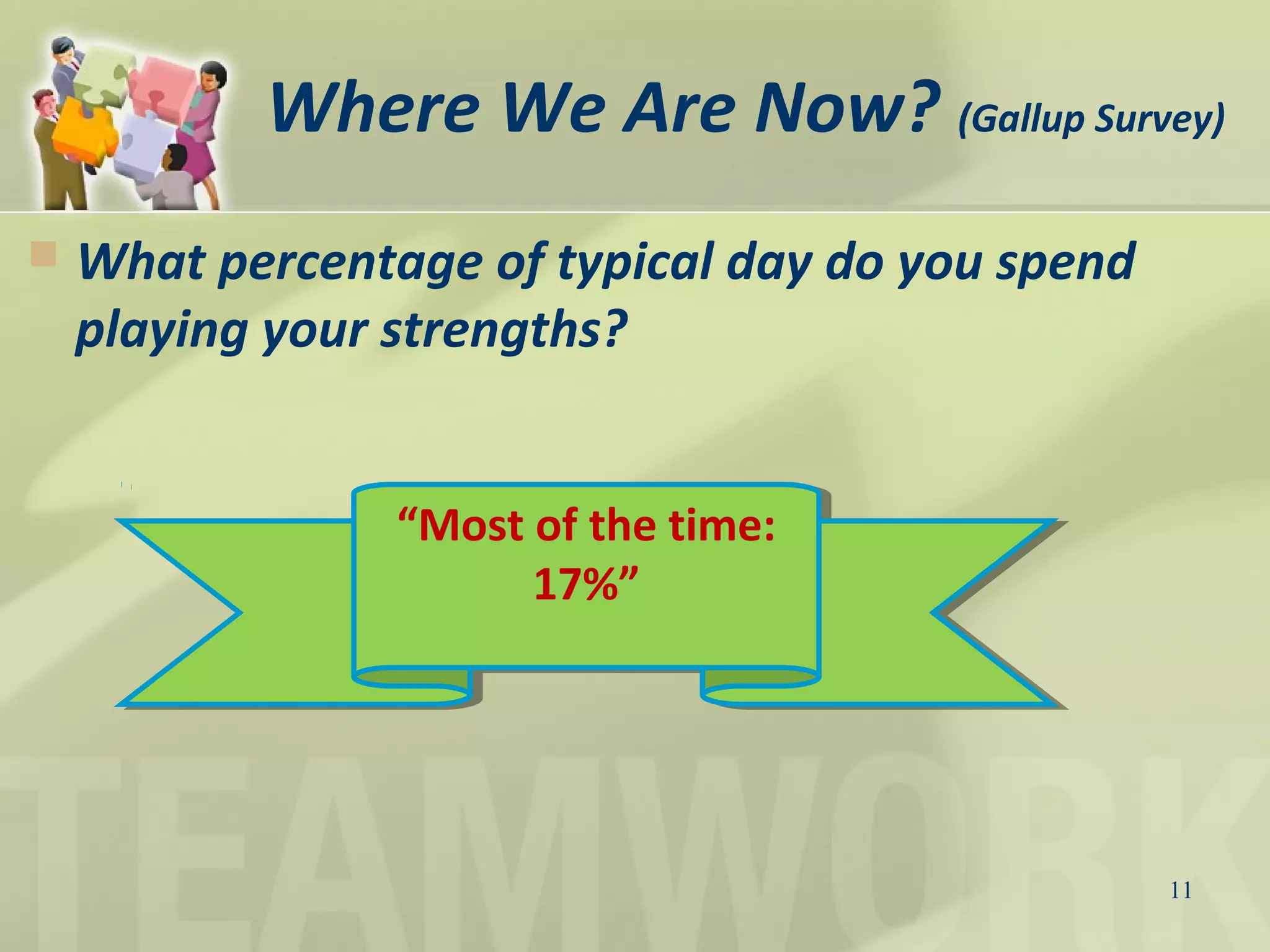 Where We Are Now? (Gallup Survey)
 What percentage of typical day do you spend
playing your strengths?
11
“Most of the time:
17%”
“Most of the time:
17%”
 
