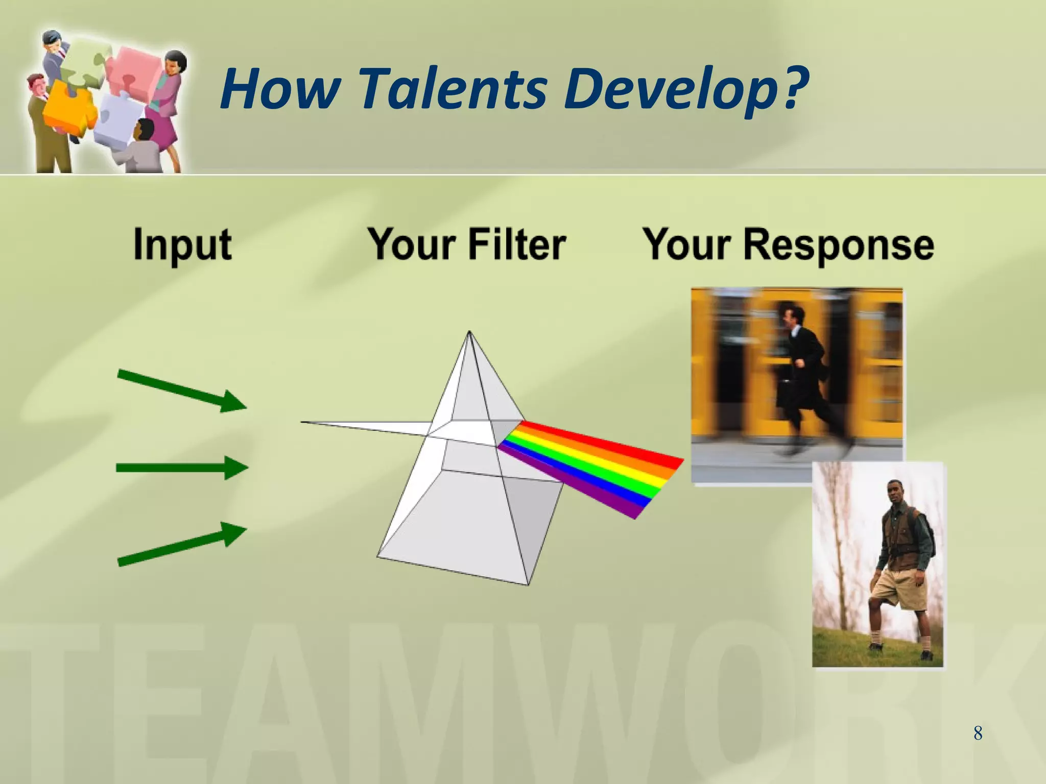 How Talents Develop?
8
 