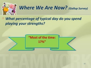 Where We Are Now? (Gallup Survey)
 What percentage of typical day do you spend
playing your strengths?
11
“Most of the time:
17%”
“Most of the time:
17%”
 