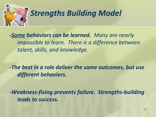 17
Strengths Building Model
-Some behaviors can be learned. Many are nearly
impossible to learn. There is a difference between
talent, skills, and knowledge.
-The best in a role deliver the same outcomes, but use
different behaviors.
-Weakness-fixing prevents failure. Strengths-building
leads to success.
 