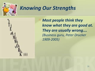 Knowing Our Strengths
 Most people think they
know what they are good at.
They are usually wrong….
(Business guru, Peter Drucker
1909-2005)
21
 