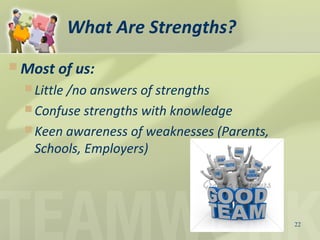What Are Strengths?
 Most of us:
 Little /no answers of strengths
 Confuse strengths with knowledge
 Keen awareness of weaknesses (Parents,
Schools, Employers)
22
 