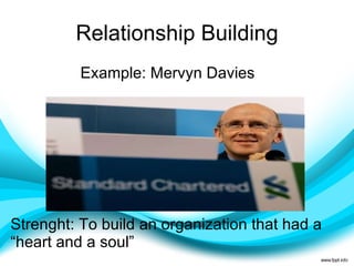 Relationship Building Example: Mervyn Davies  Strenght: To build an organization that had a “heart and a soul”  