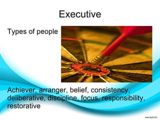 Executive   Types of people Achiever, arranger, belief, consistency, deliberative, discipline, focus, responsibility, restorative 