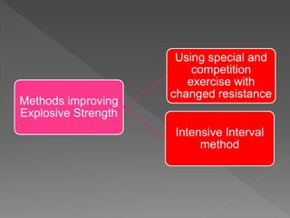 Methods improving
Explosive Strength
Using special and
competition
exercise with
changed resistance
Intensive Interval
method
 