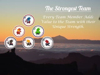 The Strongest Team
Every Team Member Adds
Value to the Team with their
Unique Strength.
 