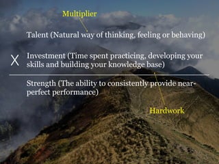 Talent (Natural way of thinking, feeling or behaving)
Investment (Time spent practicing, developing your
skills and building your knowledge base)X
Strength (The ability to consistently provide near-
perfect performance)
Multiplier
Hardwork
 