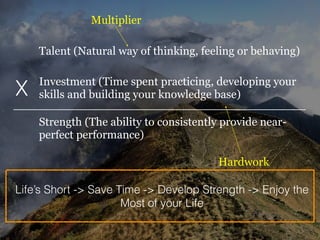 Talent (Natural way of thinking, feeling or behaving)
Investment (Time spent practicing, developing your
skills and building your knowledge base)X
Strength (The ability to consistently provide near-
perfect performance)
Multiplier
Hardwork
Life’s Short -> Save Time -> Develop Strength -> Enjoy the
Most of your Life
 