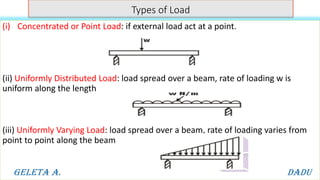 Examples Of Point Load strength-I 'Chapter-2'.pdf,Department of Mechanical Engineering, Dambi ...