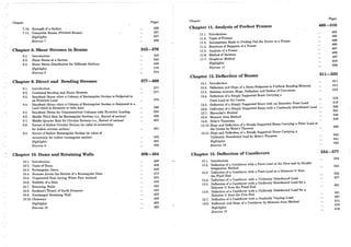 Strength-of-material-by R K Bansal.pdf