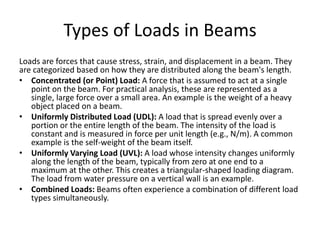 Strength-of-Materials-part-3 Lesson 3 - Engineering | PDF