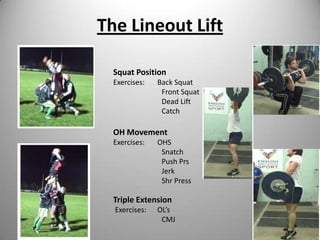 Needs AnalysisIn collaboration with the teams forwards coach technical analysis was carried out on the athlete’s 2 core dutiesThe LineoutThe Scrum