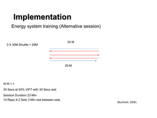 Implementation
Energy system training (Alternative session)
(Buchheit, 2008)
W:R 1:1
30 Secs at 93% VIFT with 30 Secs rest
Session Duration 23 Min
10 Reps X 2 Sets 3 Min rest between sets.
30 M
29 M
3 X 30M Shuttle + 29M
 