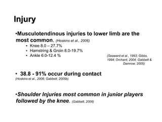 Injury
•Musculotendinous injuries to lower limb are the
most common. (Hoskins et al., 2006)
▪ Knee 8.0 – 27.7%
▪ Hamstring & Groin 8.0-19.7%
▪ Ankle 6.0-12.4 % (Seaward et al., 1993; Gibbs,
1994; Orchard, 2004; Gabbett &
Damrow, 2005)
• 38.8 - 91% occur during contact
(Hoskins et al., 2006; Gabbett, 2005b)
•Shoulder Injuries most common in junior players
followed by the knee. (Gabbett, 2008)
 