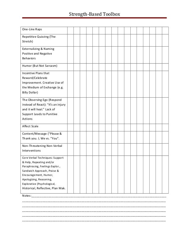 Strength based tools checklist