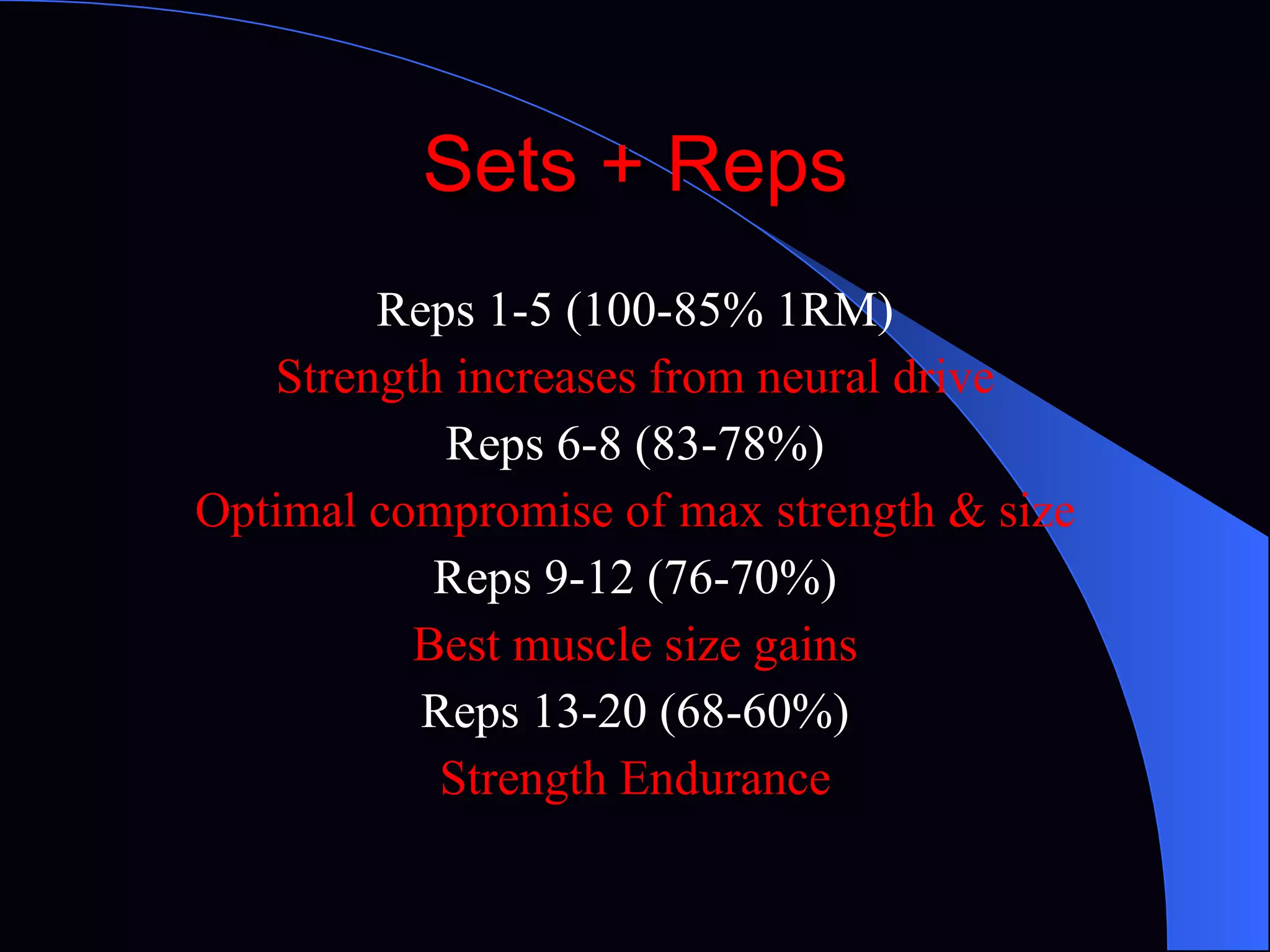 Sets + Reps Reps 1-5 (100-85% 1RM) Strength increases from neural drive Reps 6-8 (83-78%) Optimal compromise of max strength & size Reps 9-12 (76-70%) Best muscle size gains Reps 13-20 (68-60%) Strength Endurance 