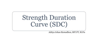 Strength Duration
Curve (SDC)
Aditya Johan Romadhon, SST.FT, M.Fis
 