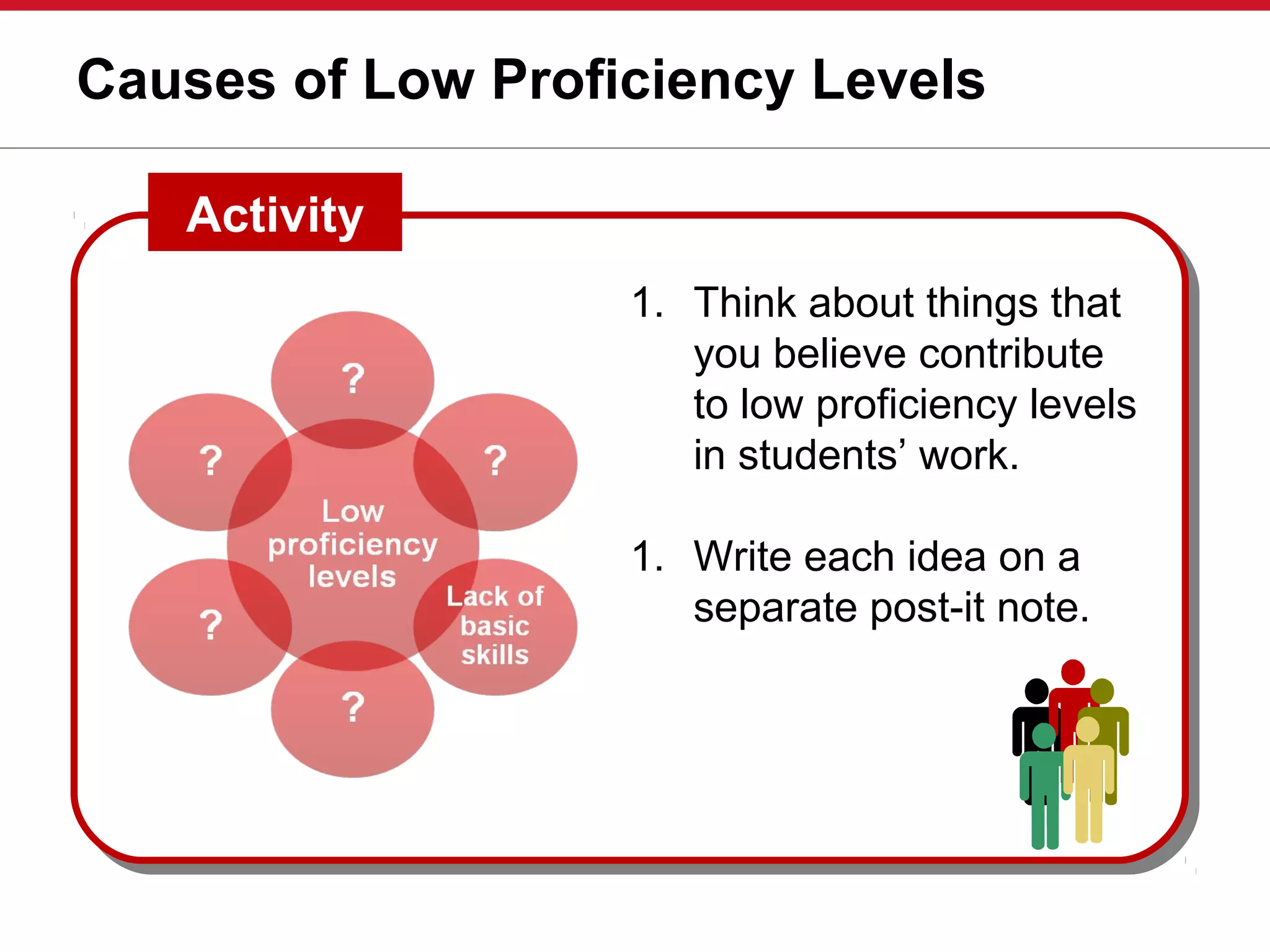 Causes of Low Proficiency Levels
Activity
1. Think about things that
you believe contribute
to low proficiency levels
in students’ work.
1. Write each idea on a
separate post-it note.
 