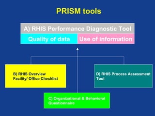 Strengthening Routine Facility-based Health Information Systems in ...