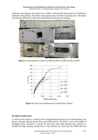 Strengthening and rehabilitation of reinforced concrete beams with | PDF