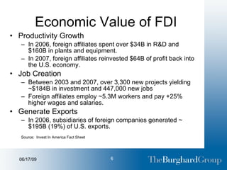 Economic Value of FDI Productivity Growth In 2006, foreign affiliates spent over $34B in R&D and $160B in plants and equipment. In 2007, foreign affiliates reinvested $64B of profit back into the U.S. economy. Job Creation Between 2003 and 2007, over 3,300 new projects yielding ~$184B in investment and 447,000 new jobs Foreign affiliates employ ~5.3M workers and pay +25% higher wages and salaries. Generate Exports In 2006, subsidiaries of foreign companies generated ~ $195B (19%) of U.S. exports. Source:  Invest In America Fact Sheet 