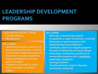 Leadership AS DISTINCT FROM…
• Formal authority
• Management
EXCLUDING
• Leadership programs expressly for
personal empowerment, including
most outdoor leadership programs
• Executive or business leadership
programs designed for private
sector managers
• Programs exclusively for public
sector managers or political
leaders
INCLUDING
• NGO-led, University-led, hybrid
• Competitive or open recruitment, including
fellowship or award programs with
leadership learning component
• Certificate, diploma or degree programs
focused on leadership and social change
• Internships, residencies, practicums or
mentorship programs with a significant
leadership component
• Serving Canadians
• Transformational, systems-focused,
community-connected
 
