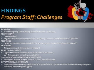 RESOURCES
• Maintaining long-term funding, alumni networks, volunteers
RECRUITMENT
• Oversubscribed
• Self-exclusion bias: Do the people who could benefit the most ‘see themselves’ as leaders?
RELEVANCE
• “What are the most important skills?” How do programs “stay ahead of peoples’ needs?”
RETENTION
• Time commitment; keeping alumni engaged
RESULTS / EVALUATION
• Difficult to evaluate impact (much easier to track outcomes)
• Very few programs use external evaluators
COLLABORATION and INFORMATION SHARING
• Willingness present, but few vehicles to share and collaborate
OUTSTANDING ACHIEVEMENTS
• Program achievements (e.g. replication of program in other regions) + alumni achievements (e.g. program
invention, elected to public office)
 