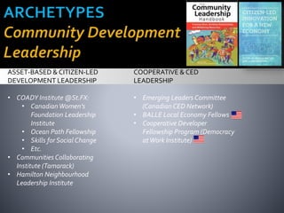 ASSET-BASED & CITIZEN-LED
DEVELOPMENT LEADERSHIP
• COADY Institute @St.FX:
• CanadianWomen’s
Foundation Leadership
Institute
• Ocean Path Fellowship
• Skills for Social Change
• Etc.
• Communities Collaborating
Institute (Tamarack)
• Hamilton Neighbourhood
Leadership Institute
COOPERATIVE & CED
LEADERSHIP
• Emerging Leaders Committee
(Canadian CED Network)
• BALLE Local Economy Fellows
• Cooperative Developer
Fellowship Program (Democracy
atWork Institute)
 