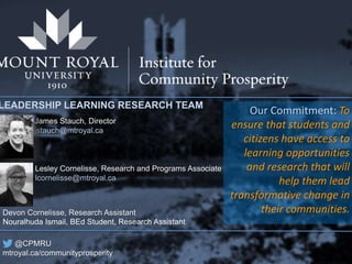 James Stauch, Director
jstauch@mtroyal.ca
Lesley Cornelisse, Research and Programs Associate
lcornelisse@mtroyal.ca
@CPMRU
mtroyal.ca/communityprosperity
• Devon Cornelisse, Research Assistant
• Nouralhuda Ismail, BEd Student, Research Assistant
LEADERSHIP LEARNING RESEARCH TEAM
Our Commitment: To
ensure that students and
citizens have access to
learning opportunities
and research that will
help them lead
transformative change in
their communities.
 